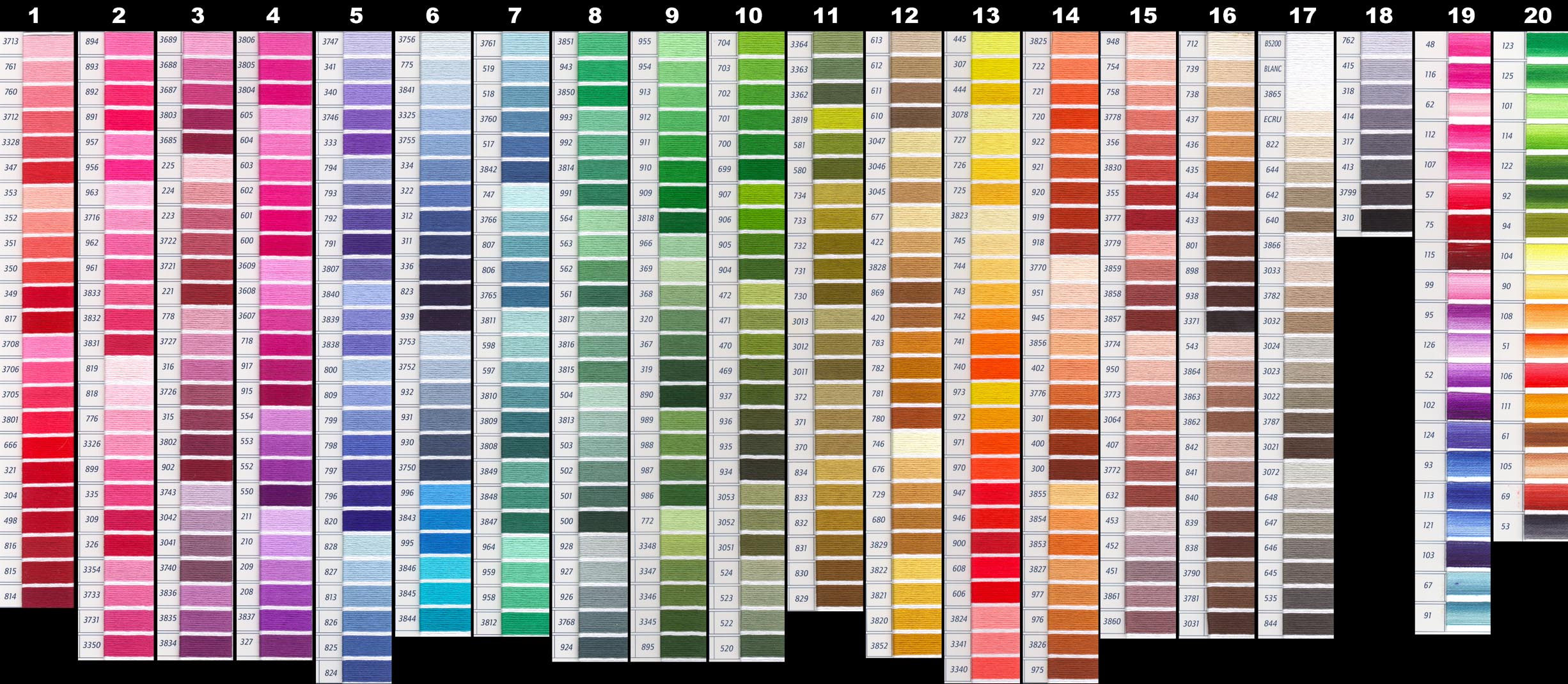 DMC Perle Threads Color Chart.