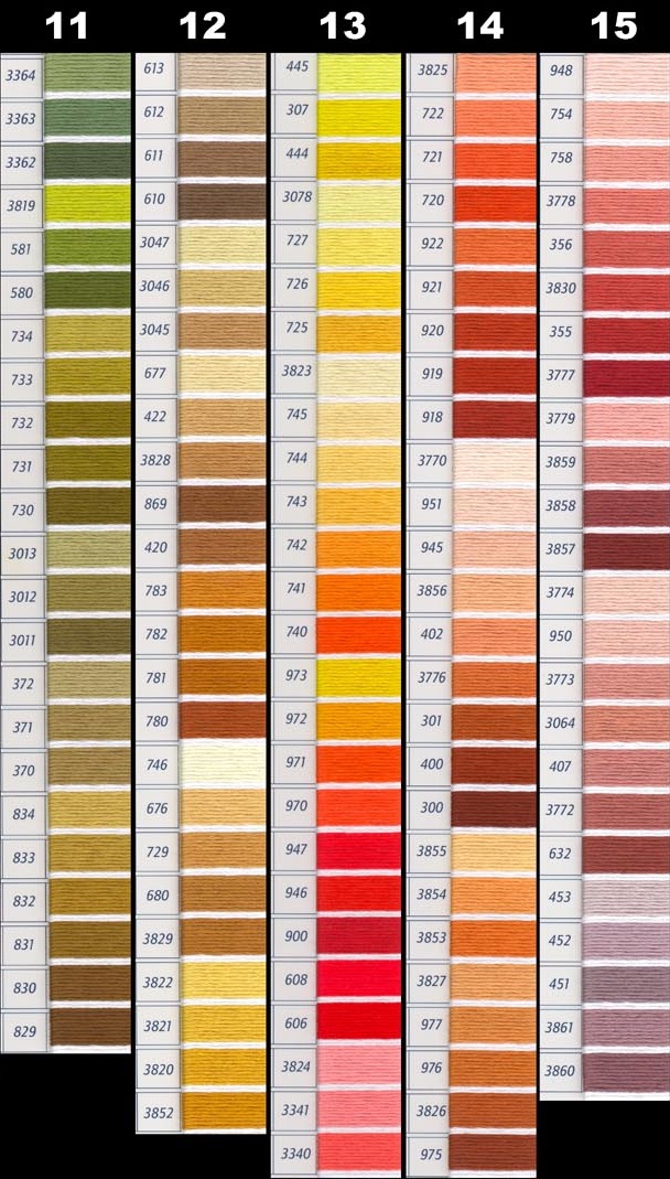 Dmc Cotton Colour Chart